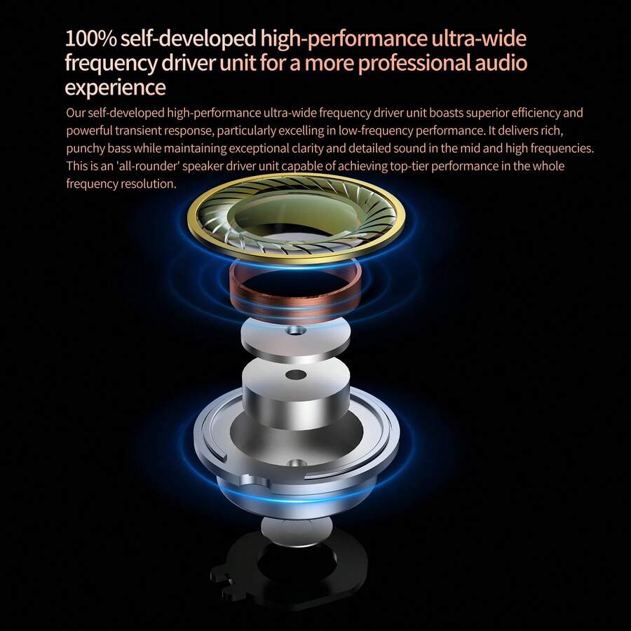 KZ KZ Saga Wired Earphone HIFI High Performance Metal Bass Improved 3