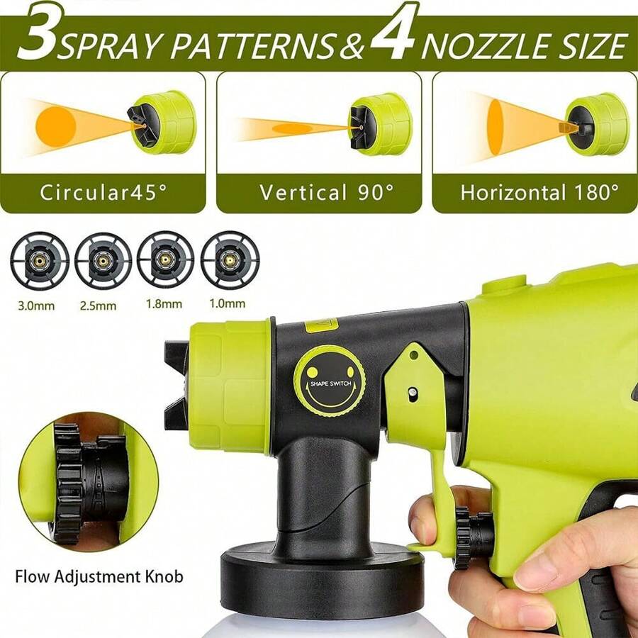 Cordless Paint Sprayer For Ryobi 18V ONE + LiIon NiCd NiMh Battery