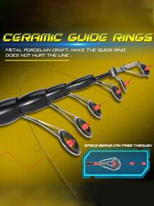 SOUGAYILANG New Carbon-Fiber Telescopic Fishing Rod 1.8M/2.1M/2.4M Spinning/Casting Fishing Rod With EVA Handle Ultralight Fishing Rod For Freshwater Fishing