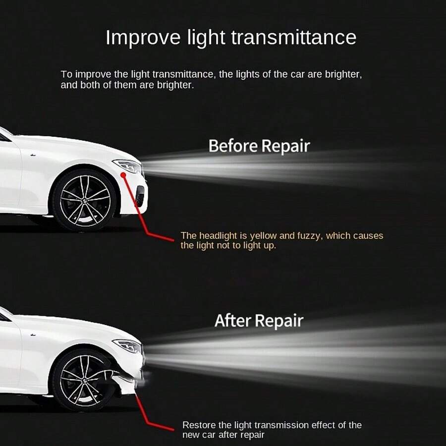 Headlight Repair Kit, Headlight Lens Scratch Repair, Headlight