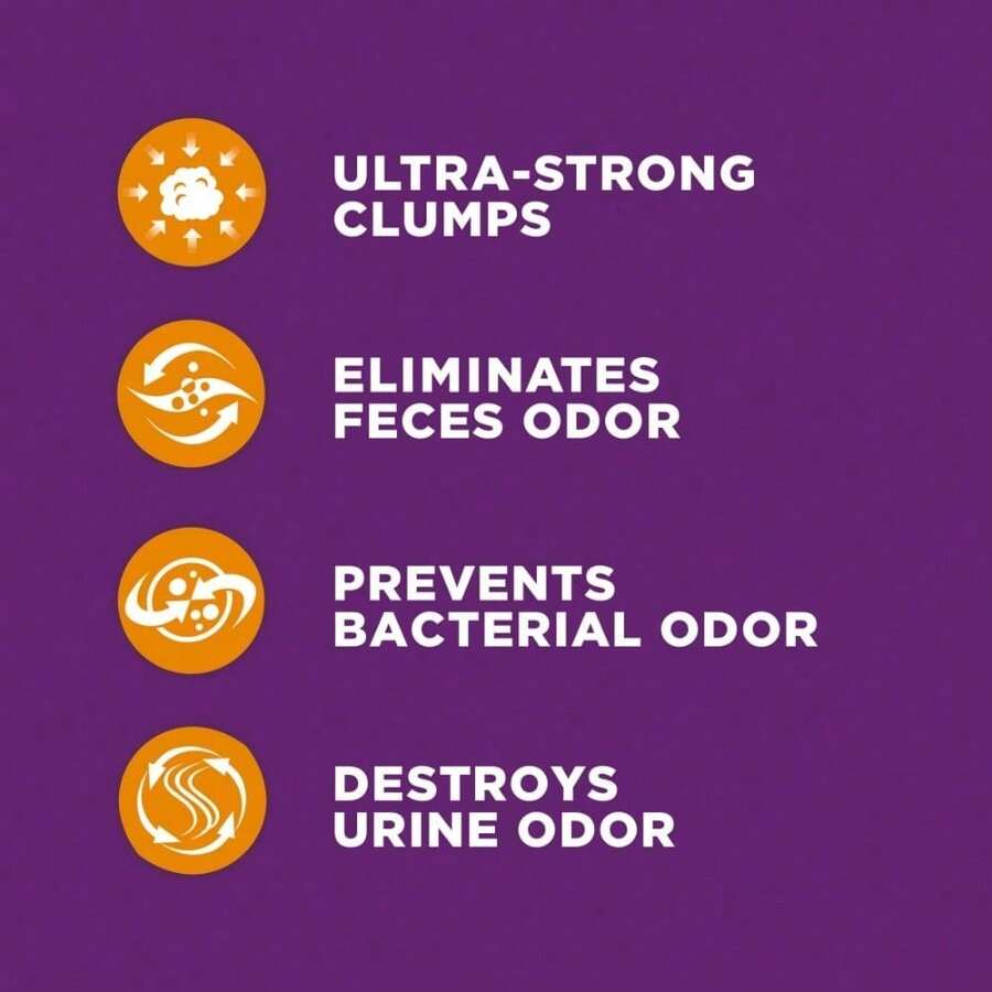 MultiCat, Scented Cat Litter, This Ultra Strong Clumping Clay Is A Low