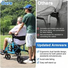 WALK MATE 2 In 1 Rollator Walker Transport Chair For Seniors, 10" Wheels Medical Rollator For Seniors With Widen Seat Backrest, Detachable & Adjustable Footrests Folding Walker Wheelchair Combo - 藍色 - 查看 4