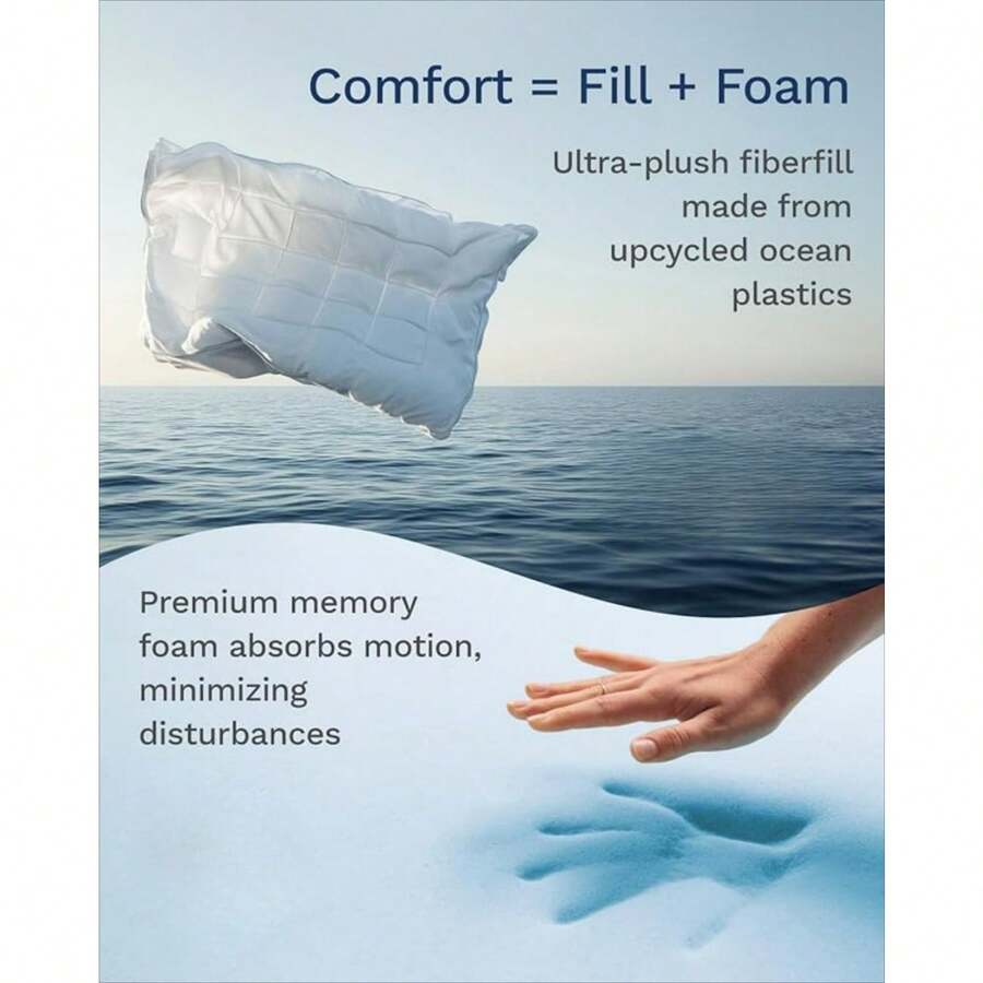 4 Inch Pillow Top Memory Foam Mattress Topper King Hybrid Lux Dual