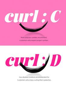 Miss Wink 100D ultra weiche, neue handgefertigte Wimpernverlängerung, natürlicher & weicher 8-16mm gemischter 216 Stück Falsche Wimpern, C/D 0,05mm gemischtes Set, geeignet für tägliches Make-up zur Erstellung von Cartoon-Wimpern, einzelne Büschel, lockige & 3D-Wimpernbüschel, Wimpernbüschel, einzelne Wimpern, Wimpern, Falsche Wimpern