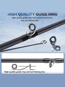 SOUGAYILANG 2-Piece Fishing Rod Spinning & Casting Rod Composite Graphite And Glassfiber Blanks, Fishing Pole For Freshwater