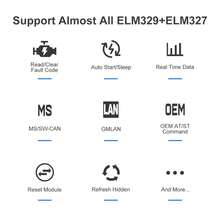 ELM327 V2.2 Bluetooth 3.0 4.0 OBD2 Scanner OBD 2 BimmerCode FORScan Auto Car Diagnostic Tools ELM 327 - For Bluetooth 3.0 Android - View 8