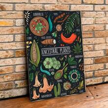 1 Decorative Plaque Plants With Healing Power, Ancestral Plants In MDF - Nhiều màu - Xem 1