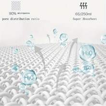 1 件装极简主义速干碗碟干燥垫，适用于厨房台面，超强吸水，快干，防滑，耐热，适用于婴儿奶瓶、咖啡机、碗碟瓶杯、浴室和厨房配件