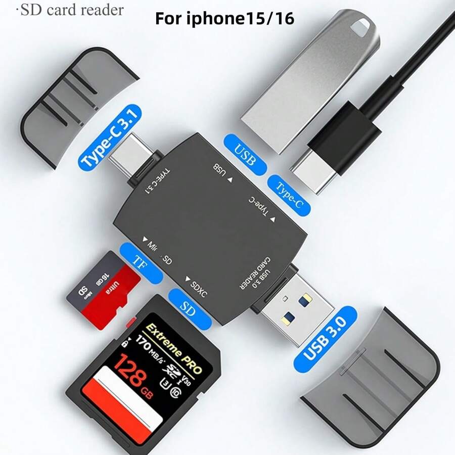 USB C SD Card Reader, Oyuiasle USB C To SD Card Compatible With Iphone