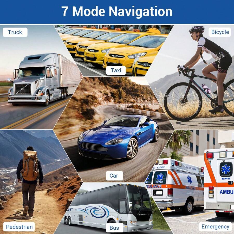 XGODY XGODY 9'' Car & Truck GPS 256MB RAM +8GB ROM Navigator 2024 NEW