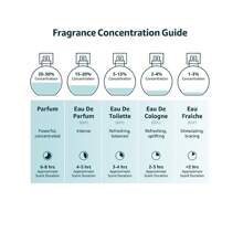 9 Pm Pour Homme Eau De Parfum Spray For Men, 3.4 Ounce