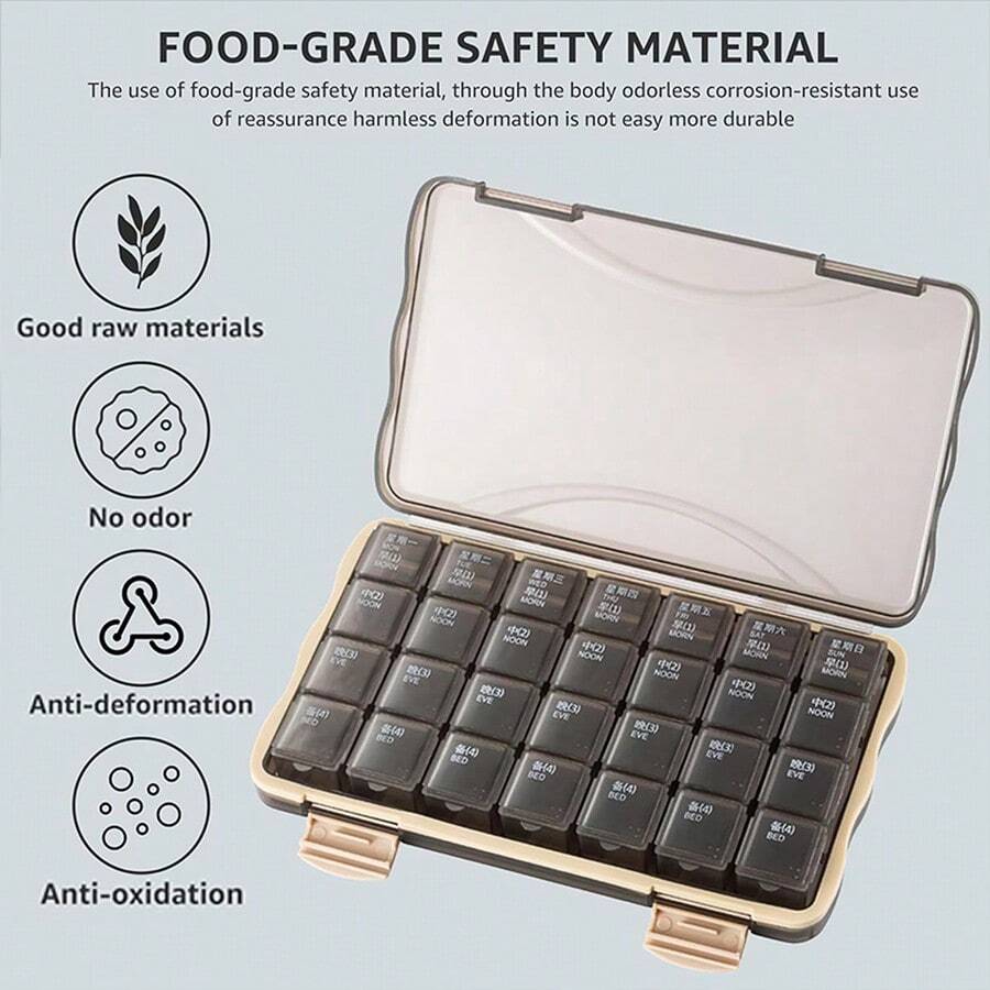 Waterproof Medication Storage Box MultiLayer Storage With Safety