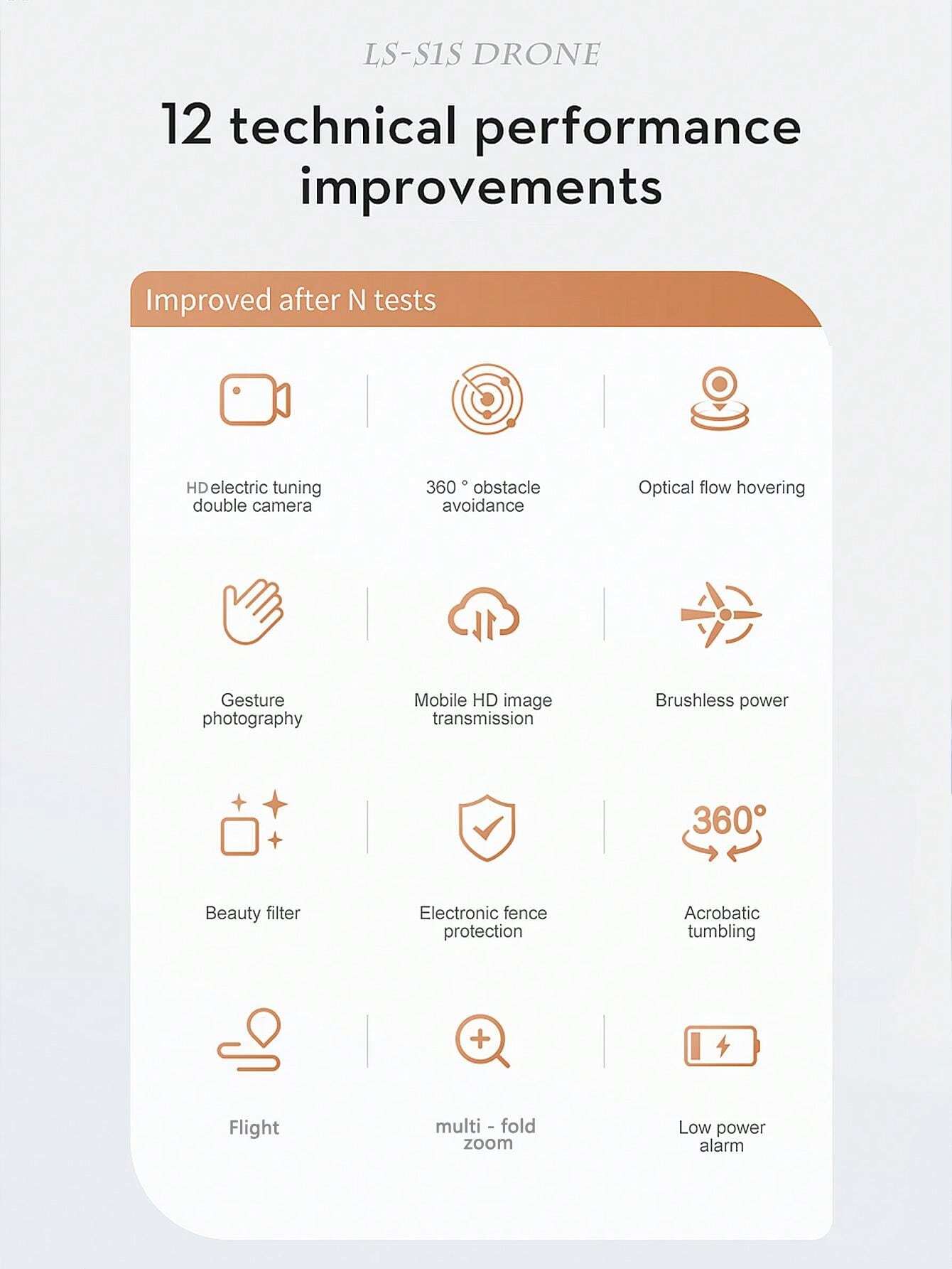 New Model LSS1S Foldable Remote Control Drone. Upgraded Brushless