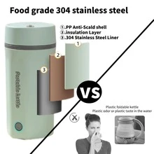 OCTAVO Hervidor eléctrico de viaje, miniatura y portátil, calentador de agua pequeño de 500ml, con ebullición rápida, apagado automático y protección contra ebullición en seco, ideal para viajes, oficina y uso en hotel - Tipo de Enchufe B USA (110-127V) - Ver 5