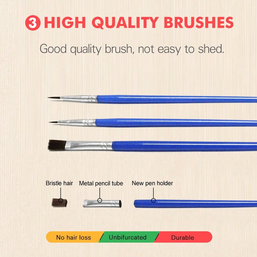 1pc DIY Oil Painting By Numbers Tornado Canvas Painting Kits Drawing By Numbers Set Landscape On