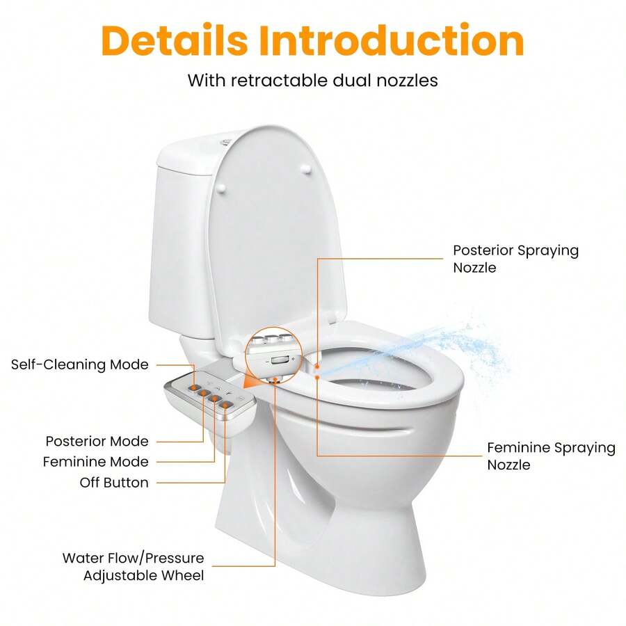 Moclever Bidet Attachment For Toilet NonElectric Fresh Water Bidet