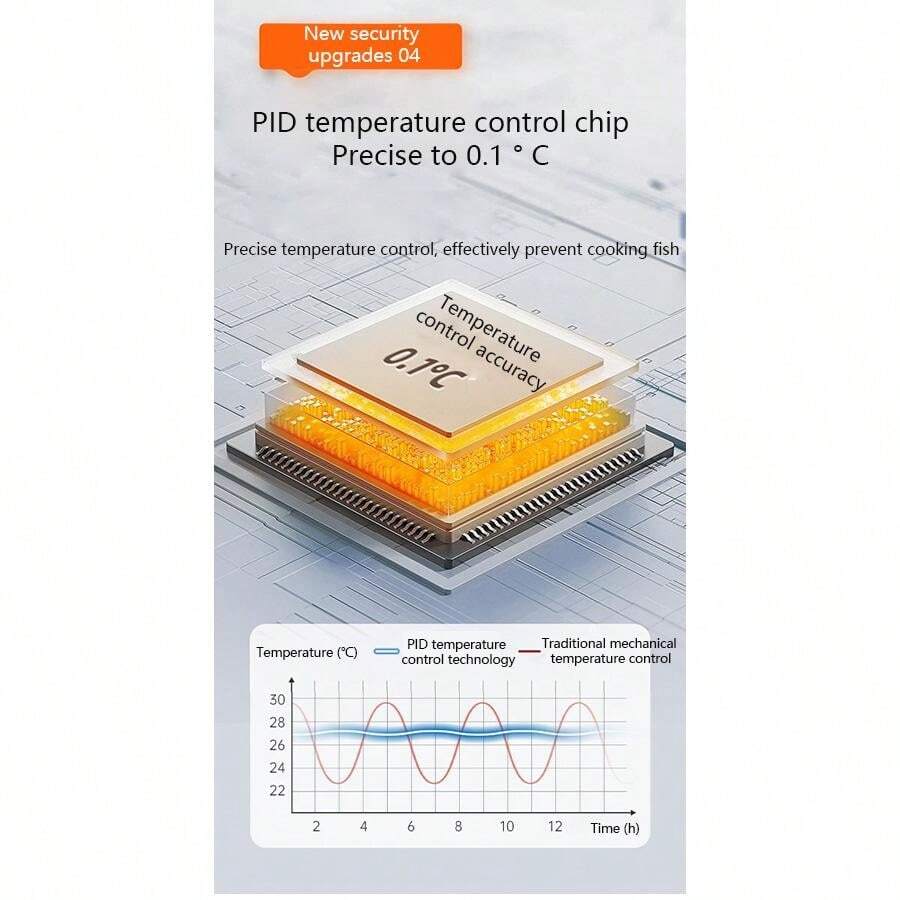 Fish Tank Heating Rod Automatic Constant Temperature Low Water Level Of