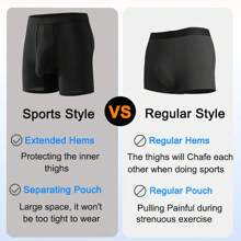 2PCS Anti-Chafing Mens Boxer Shorts Briefs Long Legs Underwear Separate Ball Pouch Support Comfort Pants Breathable Sports Style Underpants - Black - View 3