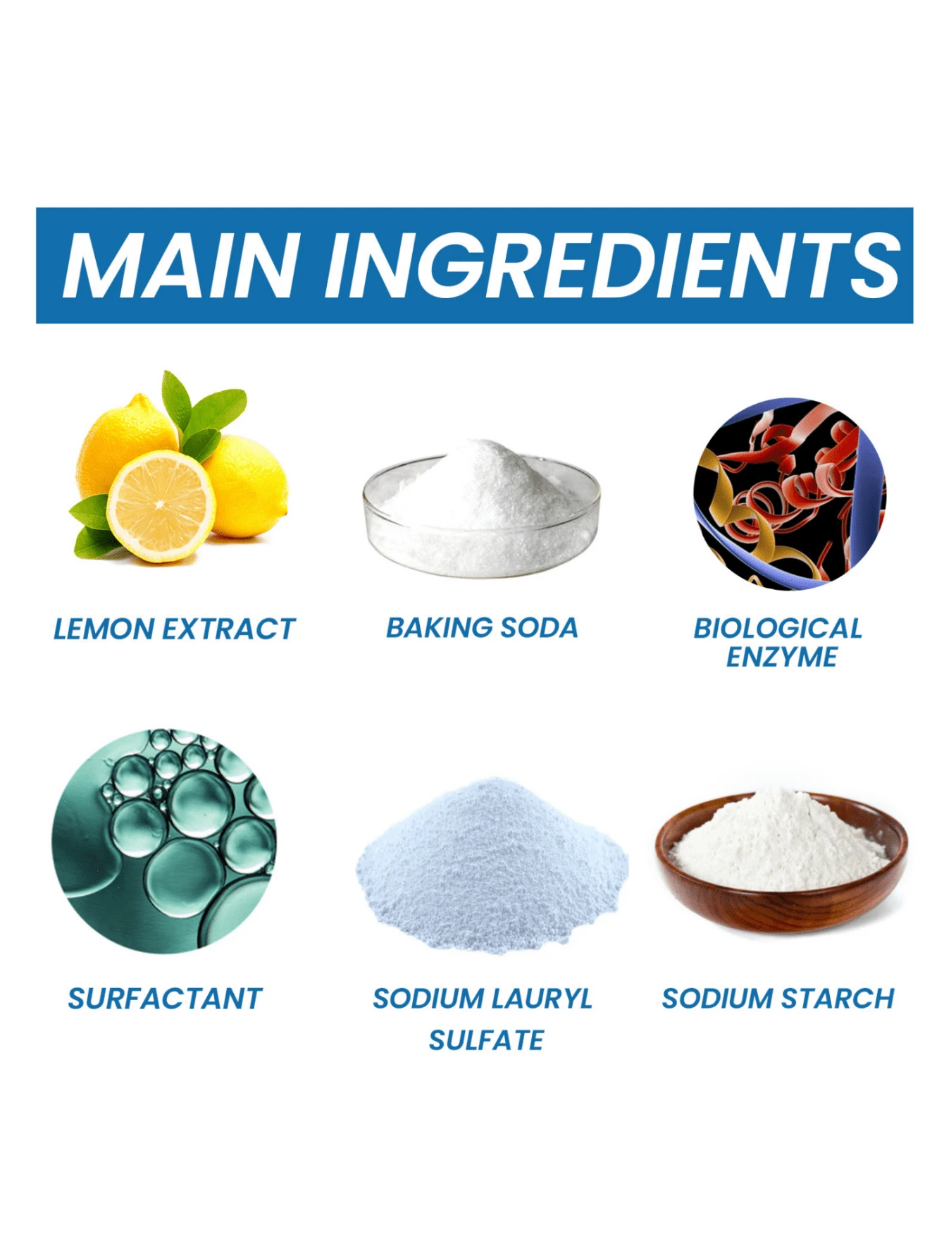 Toilet Bowl Cleaning Tablets Are MultiEffect Decontamination And Urine