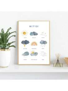 1 pieza Póster de aprendizaje del alemán para niños, impresión en lienzo, pintura artística para pared con letras del alfabeto y números para decoración de la guardería sin marco