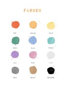 1 pieza Póster de aprendizaje del alemán para niños, impresión en lienzo, pintura artística para pared con letras del alfabeto y números para decoración de la guardería sin marco
