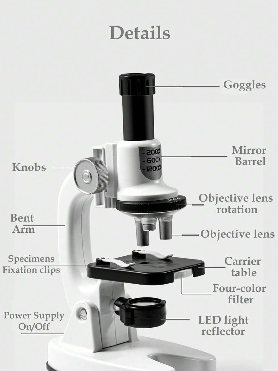 1pc 1200X High Definition Optical Microscope, Student Science