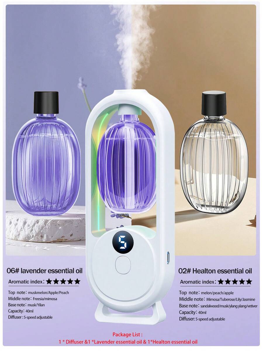Mini Wall Mounted Aroma Diffuser Timed Essential Oil Aromatherapy