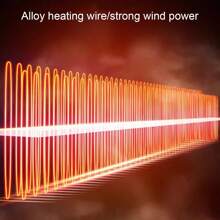 Calentador de coche de 12 V, descongelador, calentador portátil de coche, ventilador 2 en 1, con base giratoria de 360 grados, 120 W, calienta rápidamente el parabrisas descongelado y blanco niebla - Blanco - Ver 8