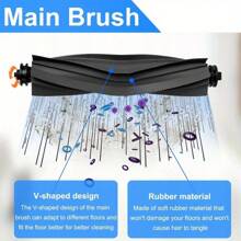 Bộ phụ kiện 18: Máy hút bụi robot Dream X30 Ultra / L10s Pro Ultra 1 chổi lăn 4 bộ lọc HEPA 4 miếng lau nhà 4 túi đựng bụi 4 chổi bên 1 chổi vệ sinh - Đen+Trắng+Xám - Xem 4