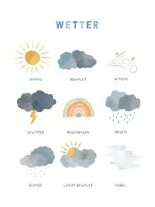 1 pieza Póster de aprendizaje del alemán para niños, impresión en lienzo, pintura artística para pared con letras del alfabeto y números para decoración de la guardería sin marco