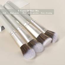 10支木柄化妆刷礼盒套装，含2个化妆海绵，高品质柔软毛化妆刷套装，适合作为大多数礼物或化妆工具组合，可用于粉底、散粉、眼影等。套装包含：化妆刷套装、化妆刷套装、化妆刷套装、完整化妆套装、化妆刷套装、完整化妆套装、化妆刷套装、化妆刷礼盒套装。 - 淺灰色 - 查看 9