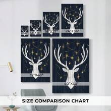 Christmas Holiday Art - Gallery Wrapped Canvas XLVII - 8X12英寸 - 查看 3