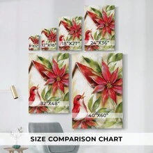 Christmas Holiday Art - Gallery Wrapped Canvas DCCCXCVII - 40X60英寸 - 查看 3