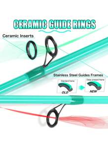 SOUGAYILANG Fishing Rod 1.8m/1.98m/2.1m 4 Sections Spinning Fishing Rod Ultralight Carbon Fiber 4-10LB Fishing Pole ABS Reel Seat And Comfortable Eva Handle Fishing