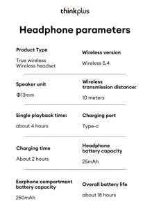 Lenovo 联想 LP2pro 蓝牙无线耳塞，半入耳式 Hi-Fi 立体声，麦克风，可用于通话、游戏、音乐、运动，电池续航时间长，兼容智能手机、电脑、平板电脑 - 白色 - 查看 11