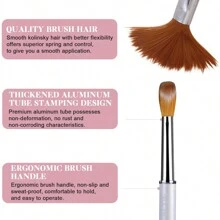 .Bộ 4 cọ vẽ móng tay Acrylic Cọ bột Acrylic Cọ gel nối dài Poly Bút khắc sơn móng tay cho phụ nữ tại nhà Solon Cọ vẽ móng nghệ thuật tự làm Bút vẽ móng tay, Quà tặng Giáng sinh, Thích hợp cho người mới bắt đầu và tiệm làm móng chuyên nghiệp - Bạc - Xem 5