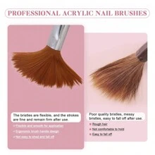 .Bộ 4 cọ vẽ móng tay Acrylic Cọ bột Acrylic Cọ gel nối dài Poly Bút khắc sơn móng tay cho phụ nữ tại nhà Solon Cọ vẽ móng nghệ thuật tự làm Bút vẽ móng tay, Quà tặng Giáng sinh, Thích hợp cho người mới bắt đầu và tiệm làm móng chuyên nghiệp - Bạc - Xem 8