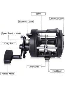 SOUGAYILANG Fishing Reel Round Baitcasting Fishing Reel Conventional Reel For Catfish, Salmon/Steelhead, Striper Bass, Pike,Inshore Surf Fishing Reels - Black - View 5