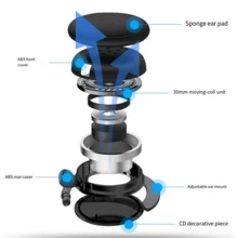 SONH Auriculares con gancho para la oreja y micrófono, sonido estéreo de graves potentes, aptos para juegos, teléfonos inteligentes, PC, cómodos de llevar, conexión Tipo-C, audio de alta fidelidad - multicolor - Ver 9