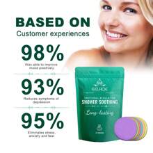 6pcs Body Restore Shower Tablets Gently Relieve Body Pressure Relax The Mind And Body And Clean The Body - Green - View 6