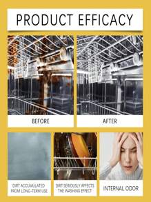 Dish Detergent - Powerful Grease And Stain Remover, Gentle Kitchen Utensil Cleaner, Fresh And Mild For Cleaning Plates And Bowls - Yellow - View 3