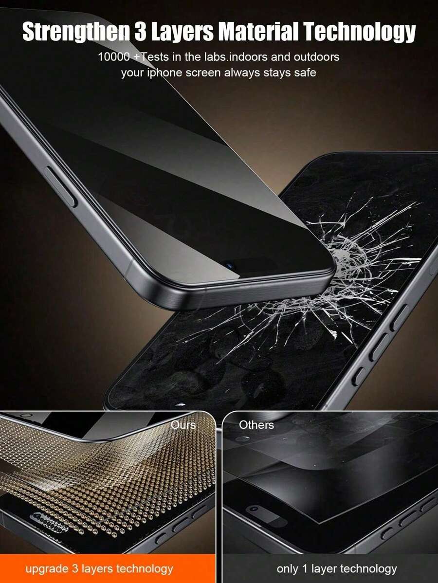 4 Packs Compatible With IPhone Privacy Screen Protector, AntiSpy