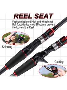 SOUGAYILANG 1.8m-2.1m Fishing Rod, Spinning/casting, Portable Travel 4 Sections Ultralight Carbon Fiber Eva Handle Fishing Tackle