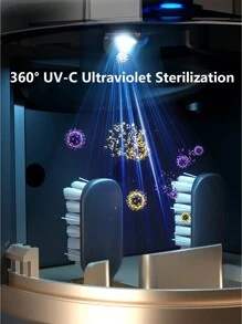 1 Set Esterilizador de cepillo de dientes UV automático inteligente y dispensador de pasta de dientes, soporte de cepillo de dientes montado en la pared con carga USB, limpiador sanitizante de 4 ranuras para uso familiar, sanitizador de cepillo de dientes con exprimidor de pasta de dientes, secador de cepillo de dientes, accesorios de baño para organizadores y almacenamiento de baño - Multicolor - Ver 8