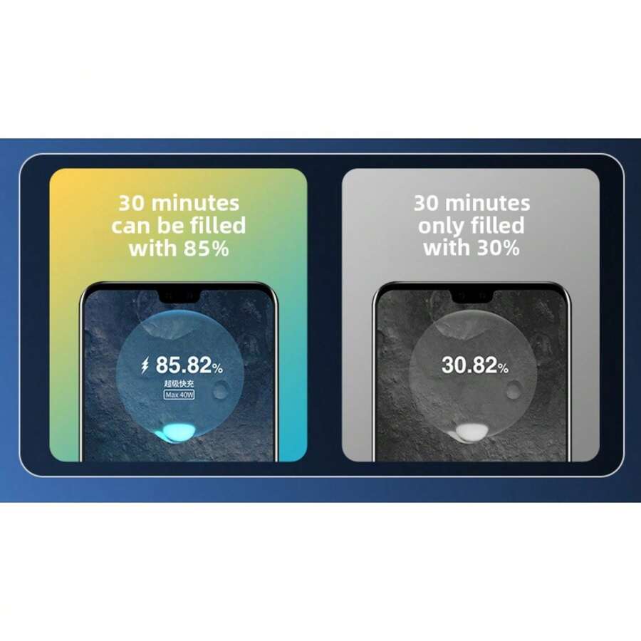 Super Fast Charging 120W Power Bank 100000 MAh 220V Large Capacity