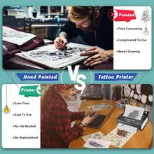 Ato Tattoo Transfer Stencil Printer Machine+50pcs Hectograph Transfer Paper Tattoo Stencil - Black - View 9