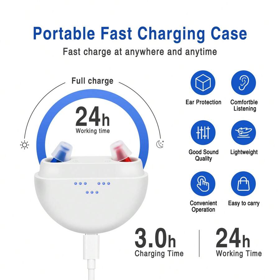 CHOSGO Chosgo K419 Medical Rechargeable Hearing Aids For Seniors With
