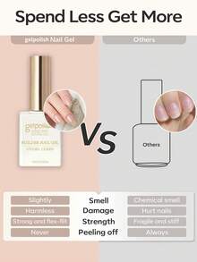 15ml 透明建筑指甲凝胶指甲油强化剂凝胶延长凝胶底漆瓶装可浸泡 UV LED 凝胶指甲延长剂 - 無色 - 查看 7