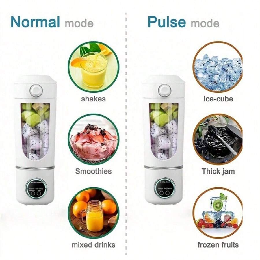 Premium Smoothie Blender, Home Blender With Ice Crushing, USB