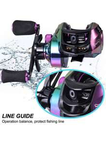 SOUGAYILANG 1pc Holographic  Fishing Reel - Multicolor - View 4